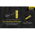 Επαναφορτιζόμενος Φακός Nitecore Multitask Hybrid MH10 V2