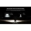 Φακός Κεφαλής LED Nitecore HC65 UHE
