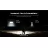 Φακός Κεφαλής LED Nitecore HC65 UHE | www.lightgear.gr