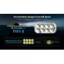 Φακός Κεφαλής LED Nitecore HC65 UHE