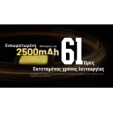 Επαναφορτιζόμενος Φακός Nitecore EDC29 UHI