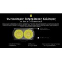 Επαναφορτιζόμενος Φακός Nitecore EDC29 UHI