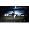 Επαναφορτιζόμενος Φακός Nitecore EDC27UHi | www.lightgear.gr