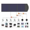 Αναδιπλούμενο Φωτοβολταϊκό Πάνελ Choetech SC008 solar foldable charger 120W DC USB-C 2x USB-A | www.lightgear.gr