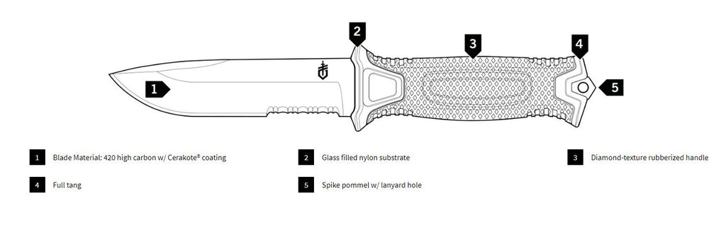 Μαχαίρι Gerber Strongarm Fixed Serrated Blade Coyote | www.lightgear.gr