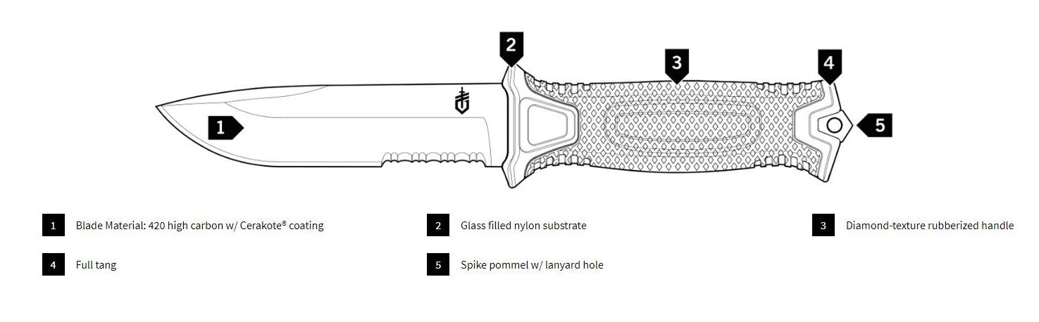Μαχαίρι Gerber Strongarm Fixed Serrated Blade Coyote | www.lightgear.gr