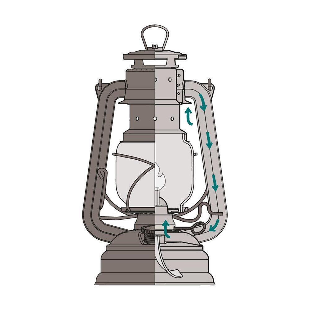 Λάμπα Θυέλλης Feuerhand Ασημί | www.lightgear.gr