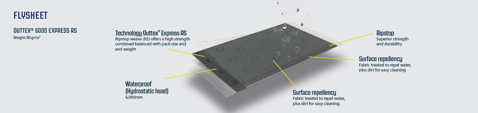 Σύνδεσμος Outwell Mid/Tall Connection Cross PowerAir για Τέντα | www.lightgear.gr