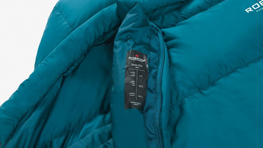 Υπνόσακος Robens Serac 600 -14°C Long | www.lightgear.gr