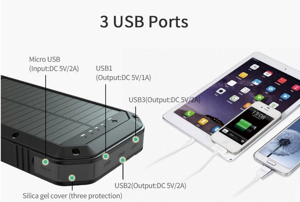 Powerbank Basic Nature 20.000 mAh | www.lightgear.gr