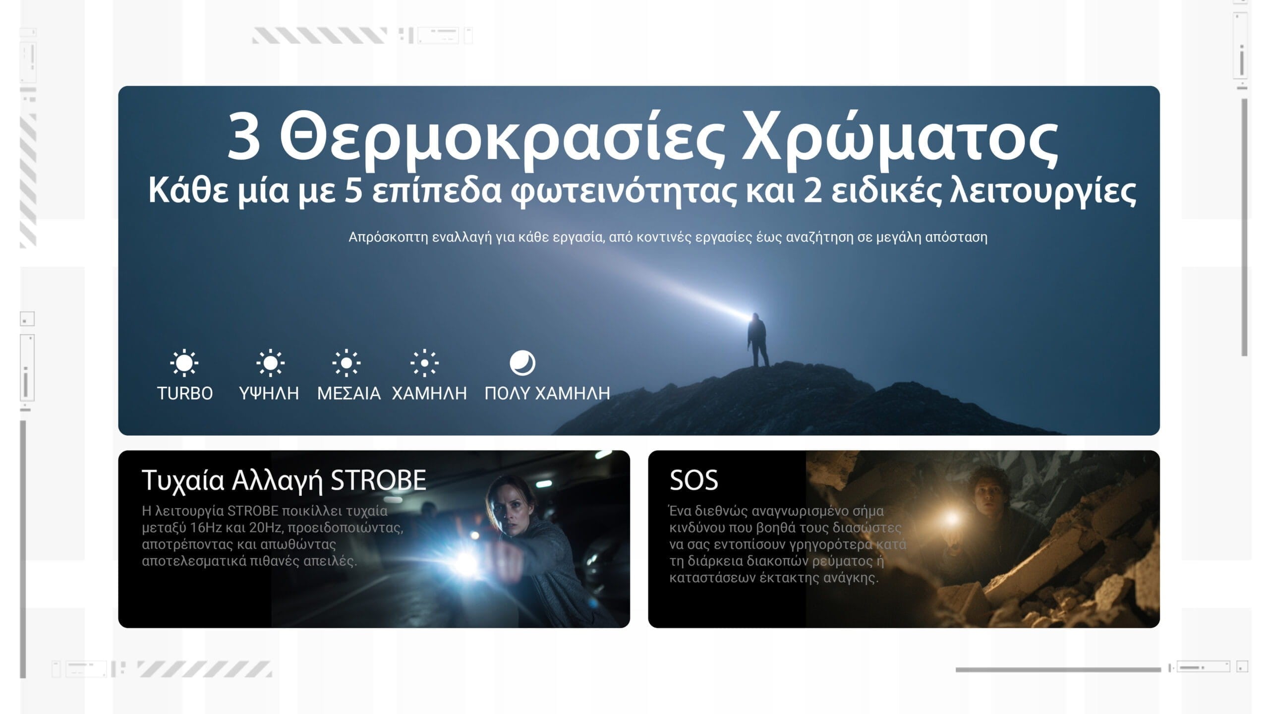 Φακός Led Nitecore EDC07 1500lumens | www.lightgear.gr