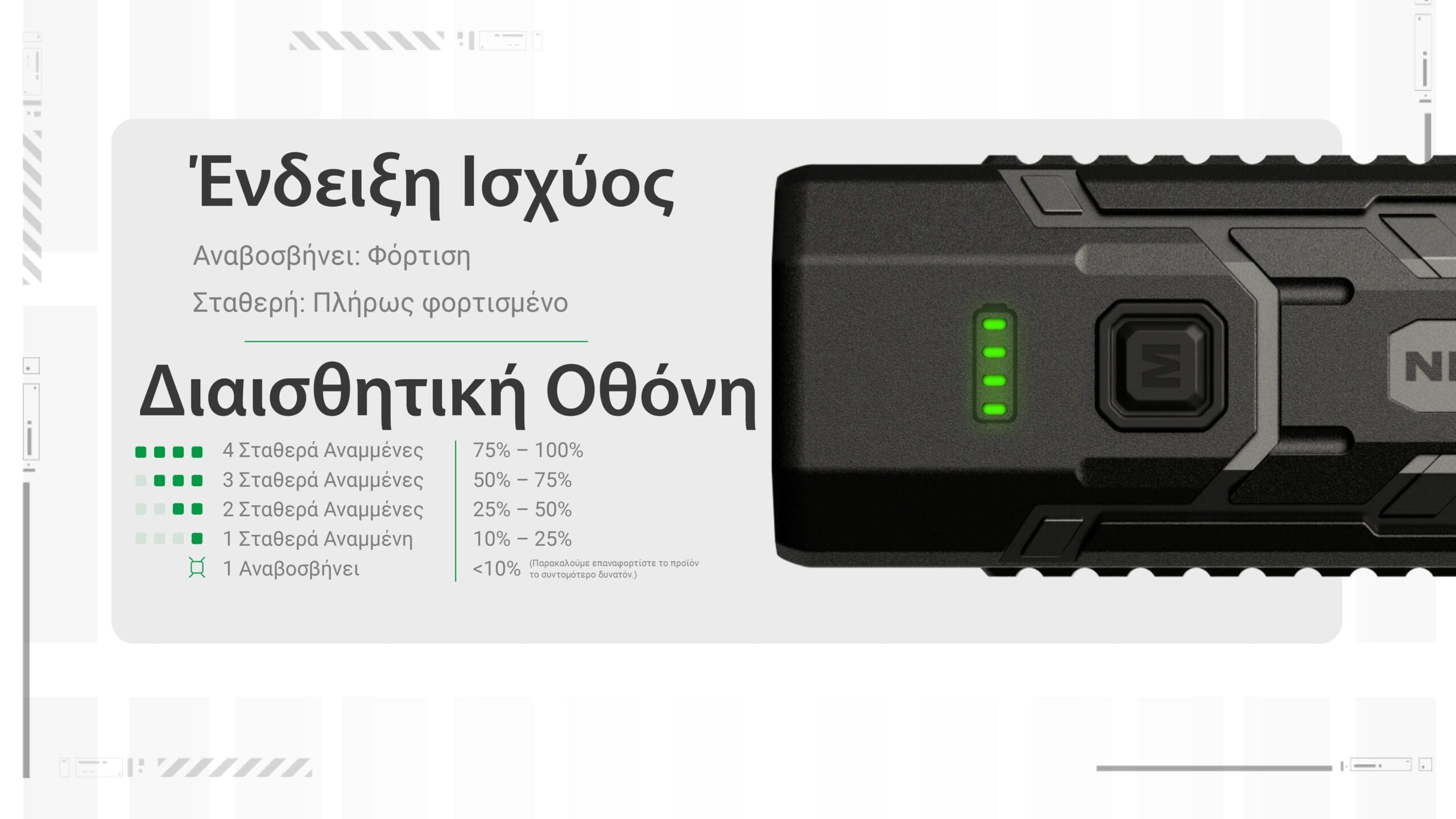 Φακός Led Nitecore EDC07 1500lumens | www.lightgear.gr