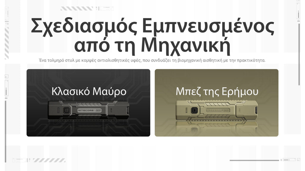 Φακός Led Nitecore EDC07 1500lumens | www.lightgear.gr