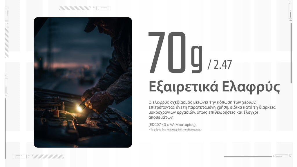 Φακός Led Nitecore EDC07 1500lumens | www.lightgear.gr
