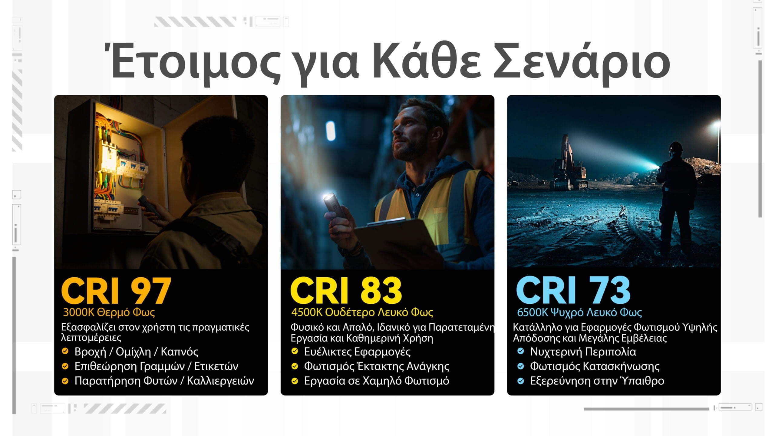 Φακός Led Nitecore EDC07 1500lumens | www.lightgear.gr