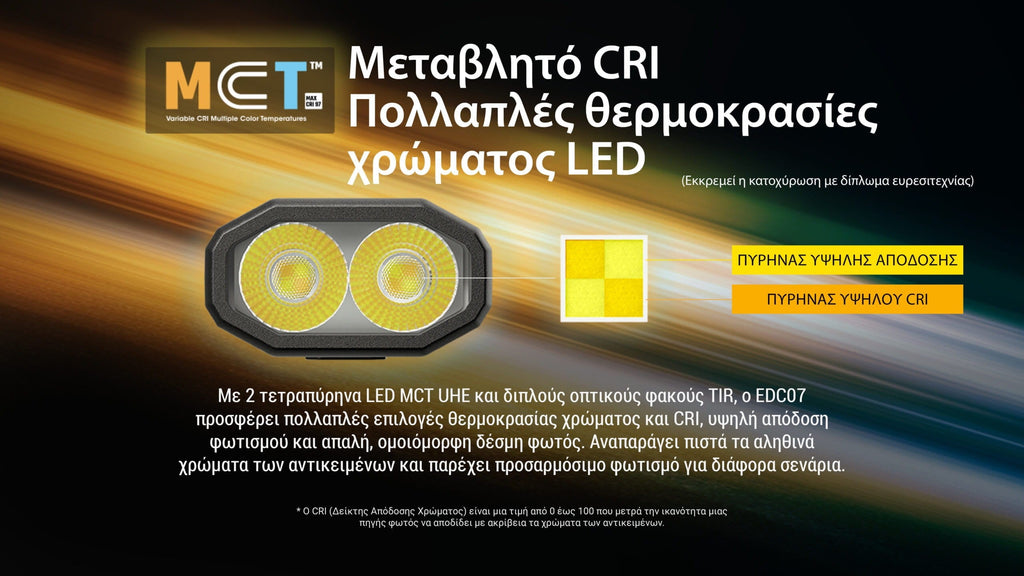 Φακός Led Nitecore EDC07 1500lumens | www.lightgear.gr