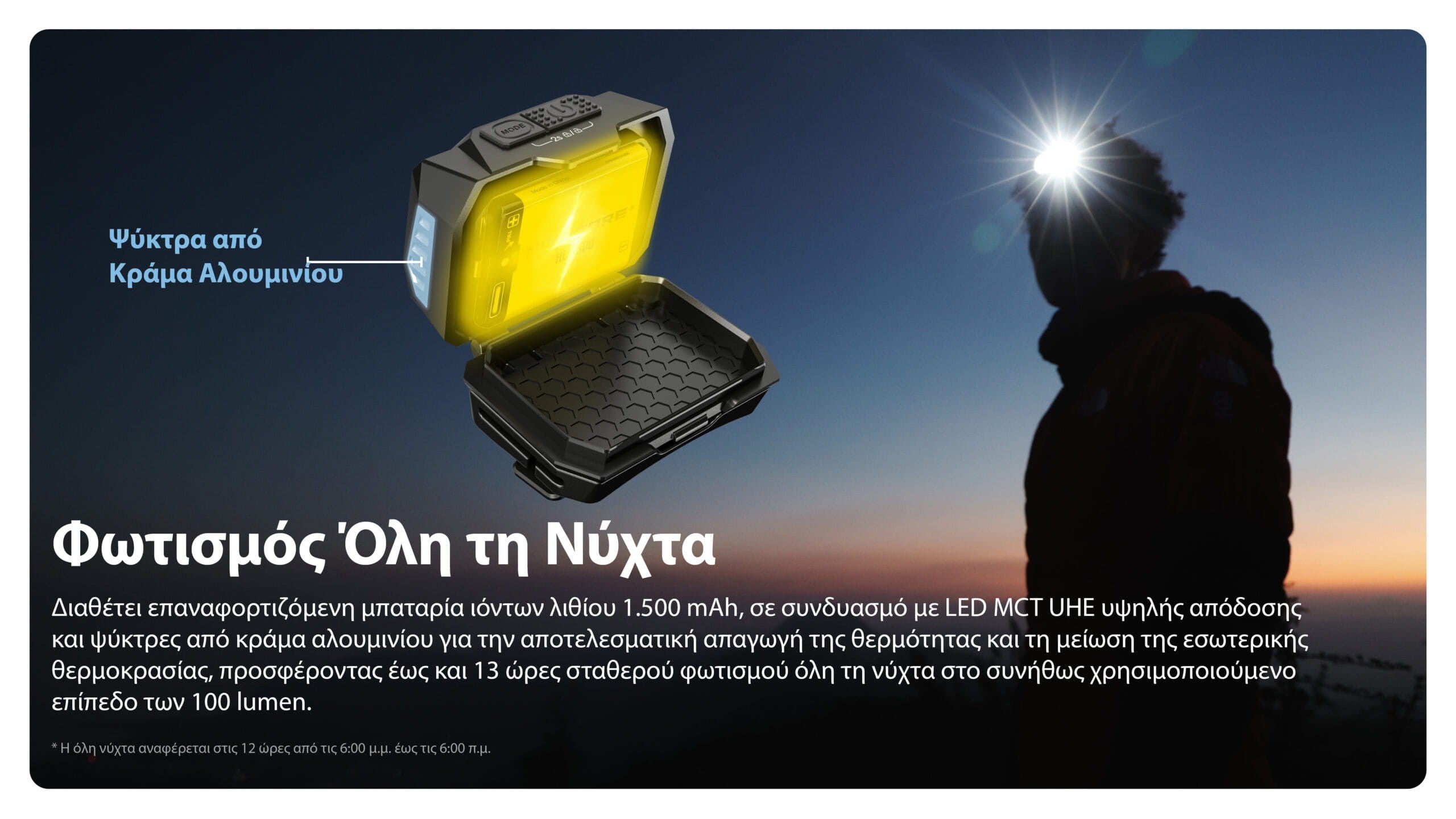 Φακός Κεφαλής LED Nitecore HA25 UHE 800 Lumens | www.lightgear.gr