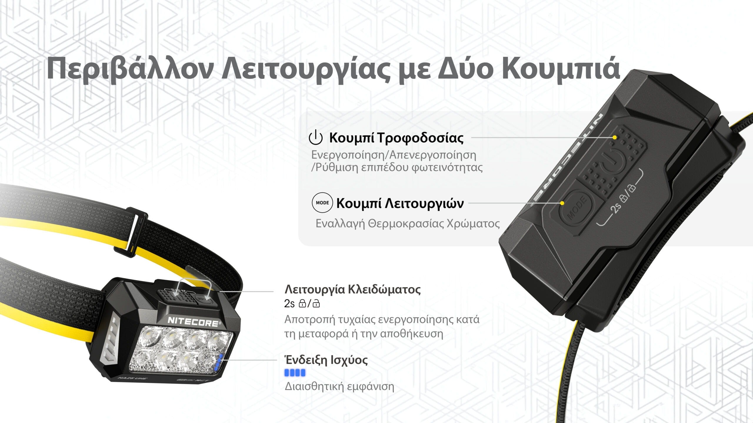 Φακός Κεφαλής LED Nitecore HA25 UHE 800 Lumens | www.lightgear.gr