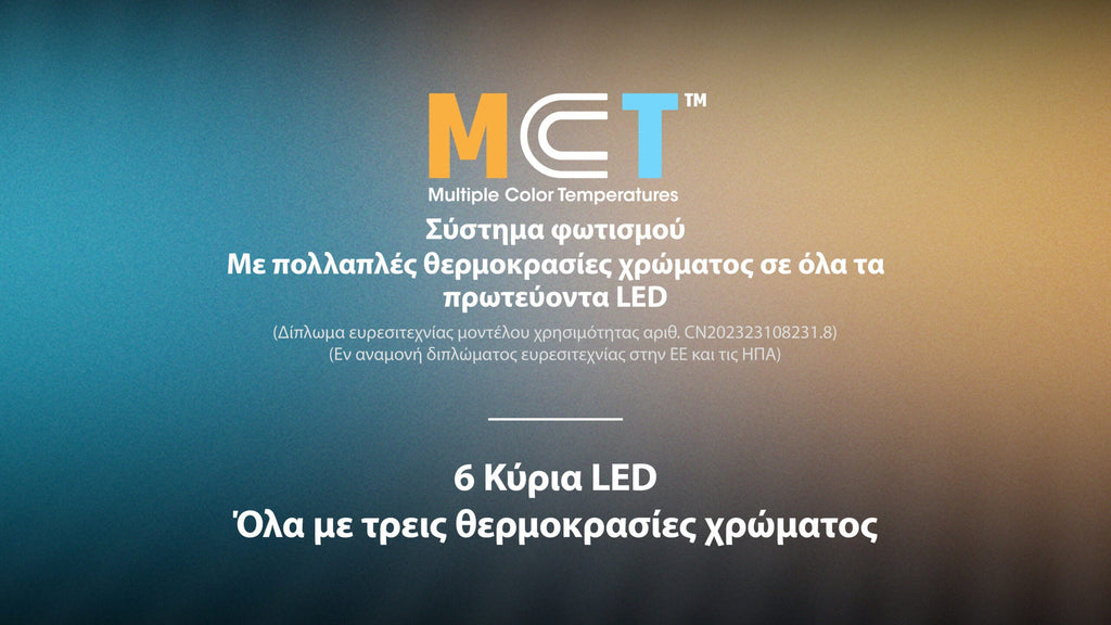 Φακός Κεφαλής LED Nitecore HA25 UHE 800 Lumens | www.lightgear.gr
