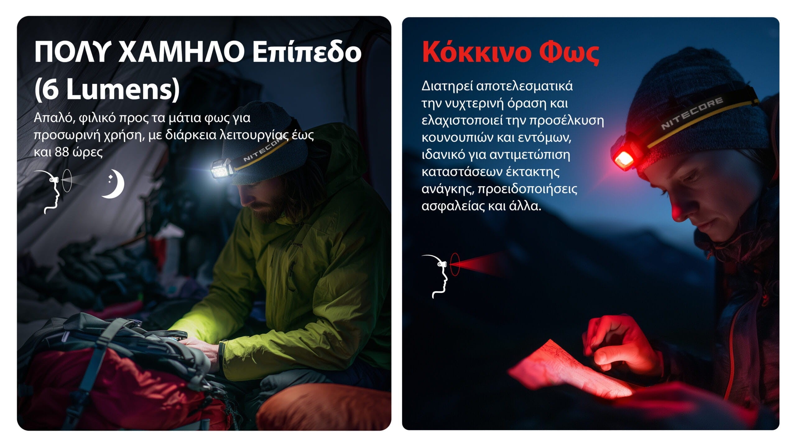 Φακός Κεφαλής LED Nitecore HA25 UHE 800 Lumens | www.lightgear.gr