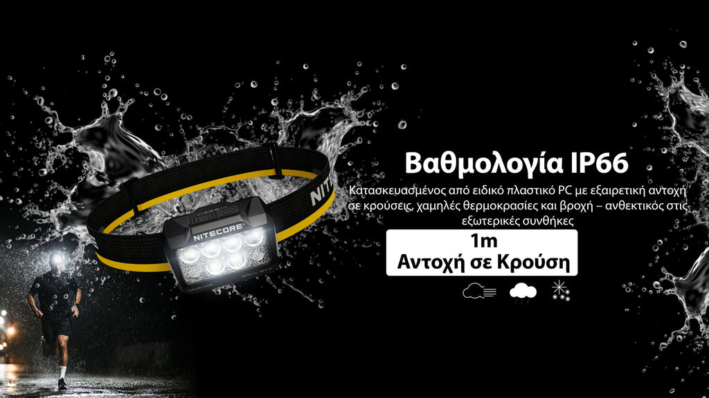 Φακός Κεφαλής LED Nitecore HA25 UHE 800 Lumens | www.lightgear.gr