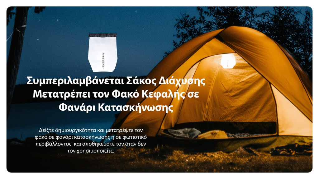Φακός Κεφαλής LED Nitecore HA25 UHE 800 Lumens | www.lightgear.gr