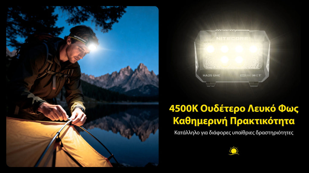Φακός Κεφαλής LED Nitecore HA25 UHE 800 Lumens | www.lightgear.gr