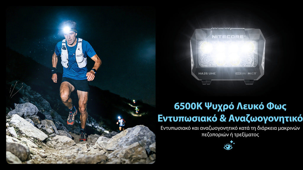 Φακός Κεφαλής LED Nitecore HA25 UHE 800 Lumens | www.lightgear.gr