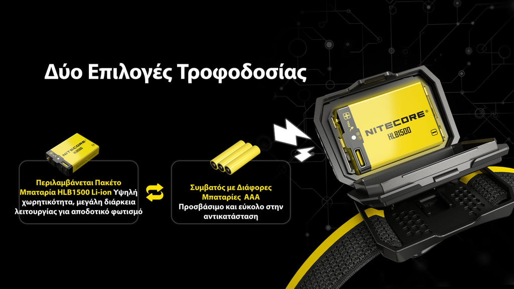 Φακός Κεφαλής LED Nitecore HA25 UHE 800 Lumens | www.lightgear.gr
