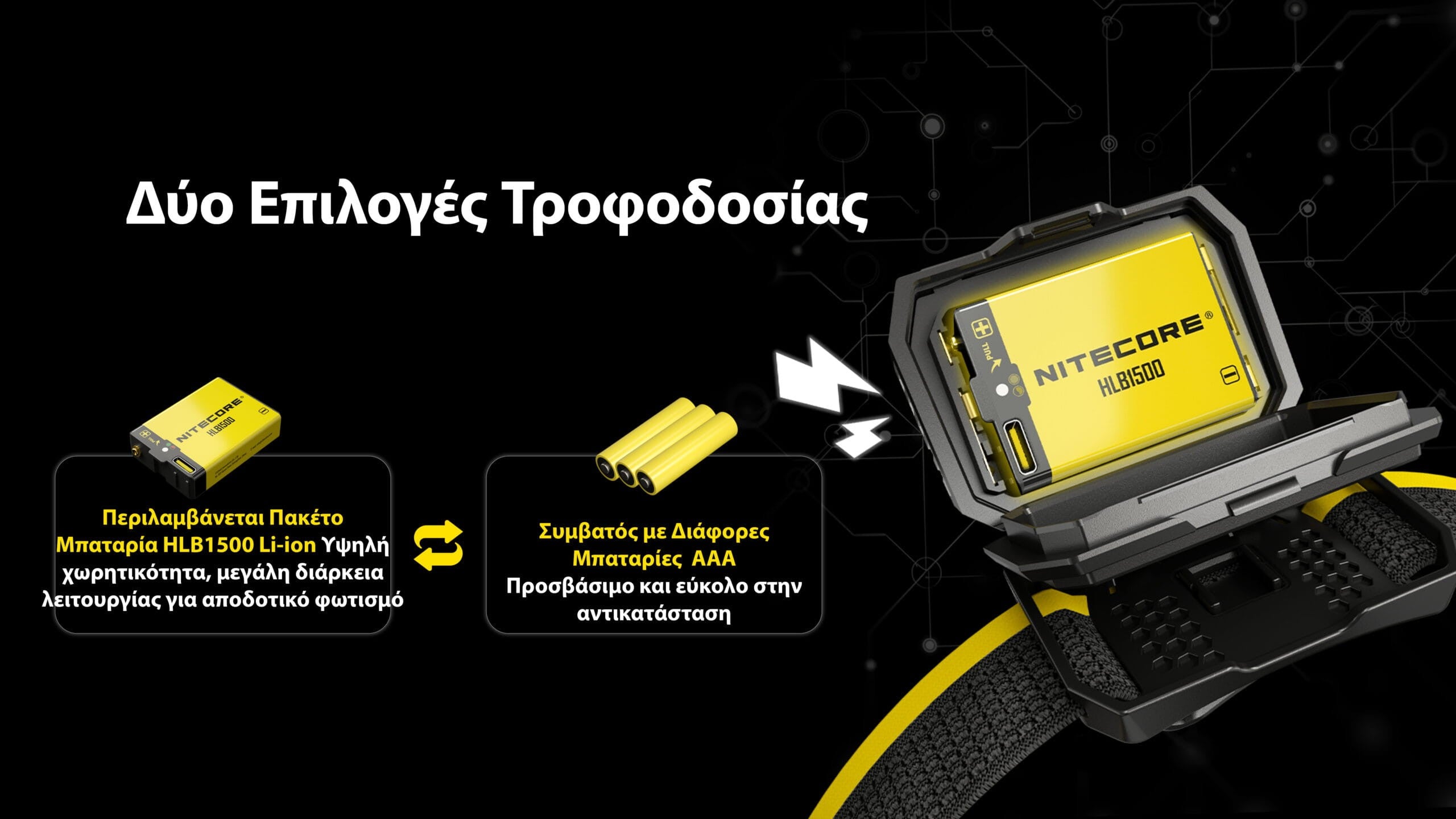 Φακός Κεφαλής LED Nitecore HA25 UHE 800 Lumens | www.lightgear.gr