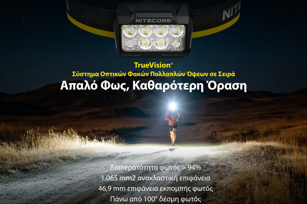 Φακός Κεφαλής LED Nitecore HA25 UHE 800 Lumens | www.lightgear.gr