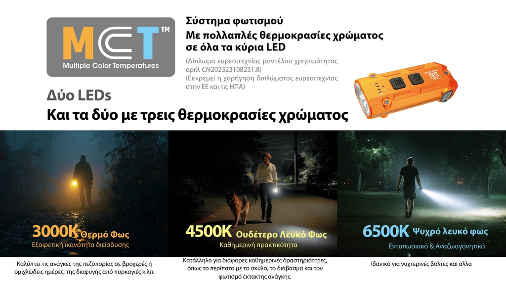 Φακός Επαναφορτιζόμενος Nitecore LED TIP3 | www.lightgear.gr