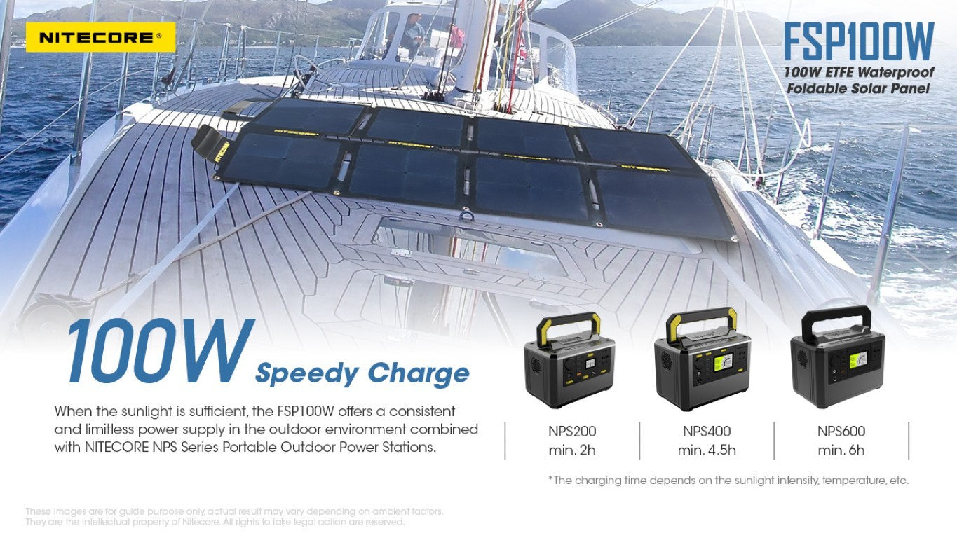 Αναδιπλούμενο Φωτοβολταϊκό Πάνελ Nitecore FSP100W IPX5 | www.lightgear.gr
