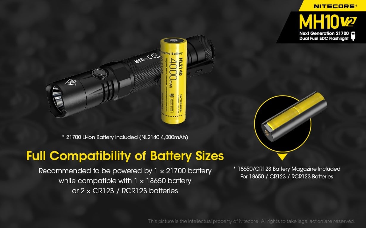 Επαναφορτιζόμενος Φακός Nitecore Multitask Hybrid MH10 V2 | www.lightgear.gr