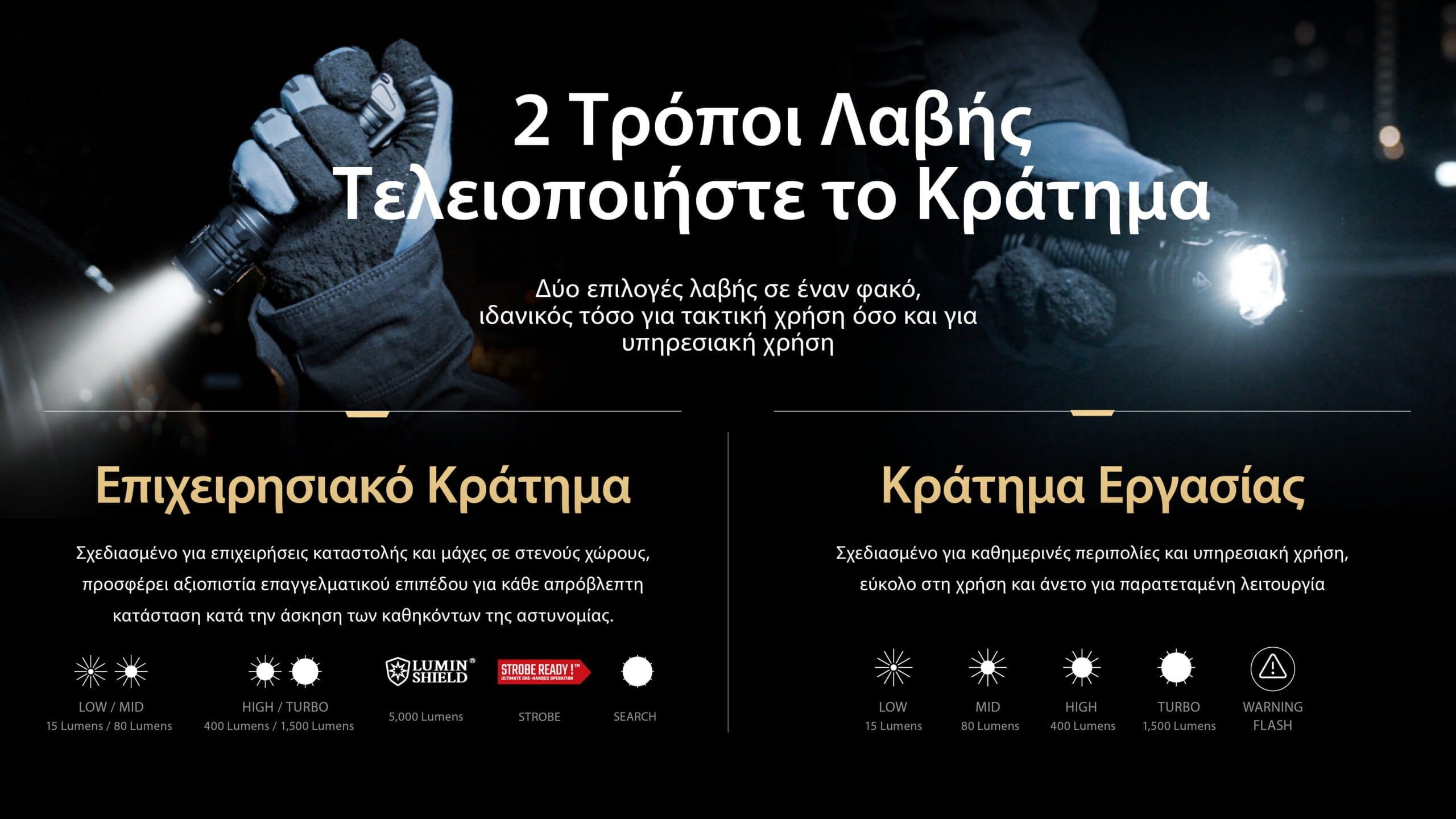 Επαναφορτιζόμενος Φακός Nitecore P27ix | www.lightgear.gr