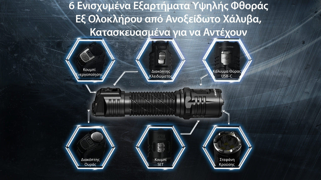 Επαναφορτιζόμενος Φακός Nitecore P27ix | www.lightgear.gr