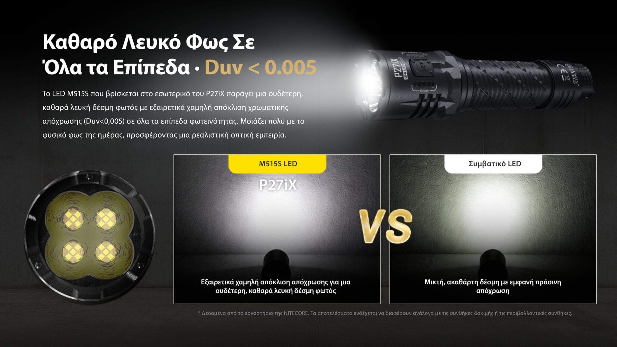 Επαναφορτιζόμενος Φακός Nitecore P27ix | www.lightgear.gr