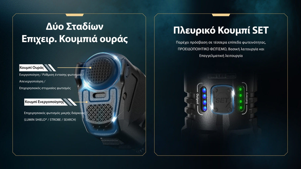 Επαναφορτιζόμενος Φακός Nitecore P27ix | www.lightgear.gr