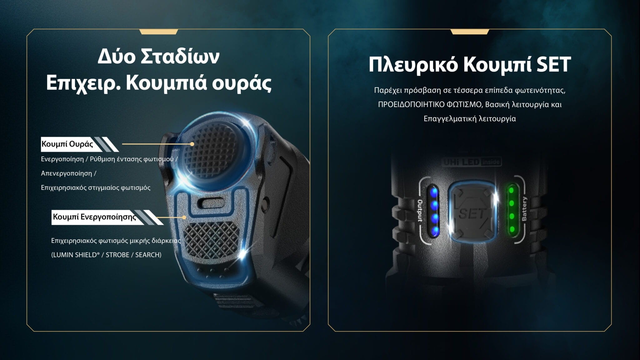 Επαναφορτιζόμενος Φακός Nitecore P27ix | www.lightgear.gr