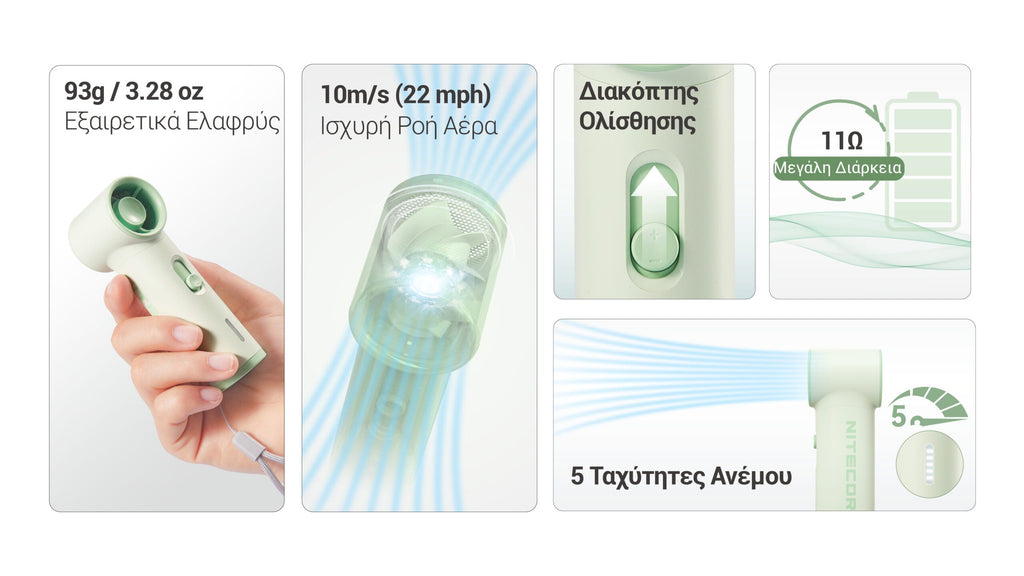 Ανεμιστήρας Ατομικός Nitecore NEF01 New | www.lightgear.gr