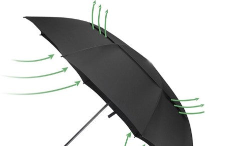Ομπρέλα Αυτόματη Wind-Trek Origin Outdoors Medium | www.lightgear.gr