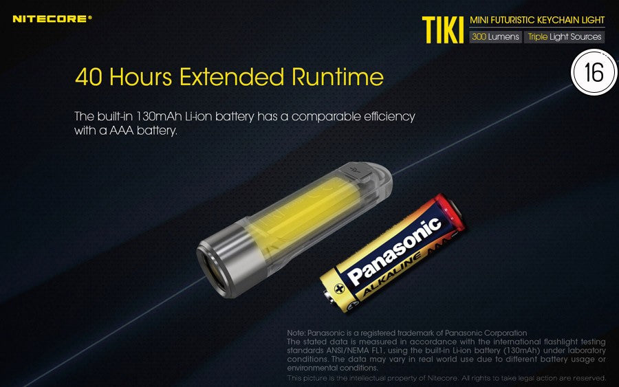 Φακός Nitecore LED TIKI | www.lightgear.gr