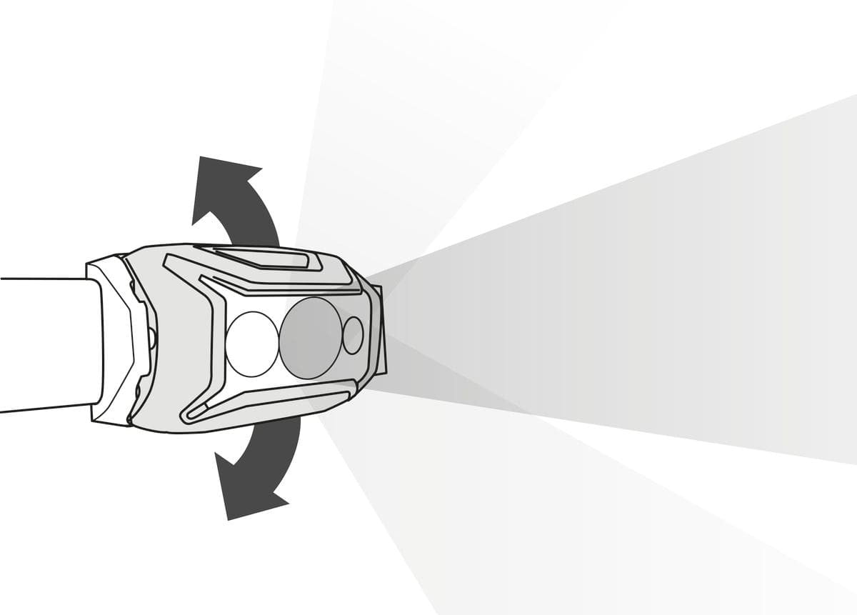 Φακός Κεφαλής Petzl ACTIK | www.lightgear.gr