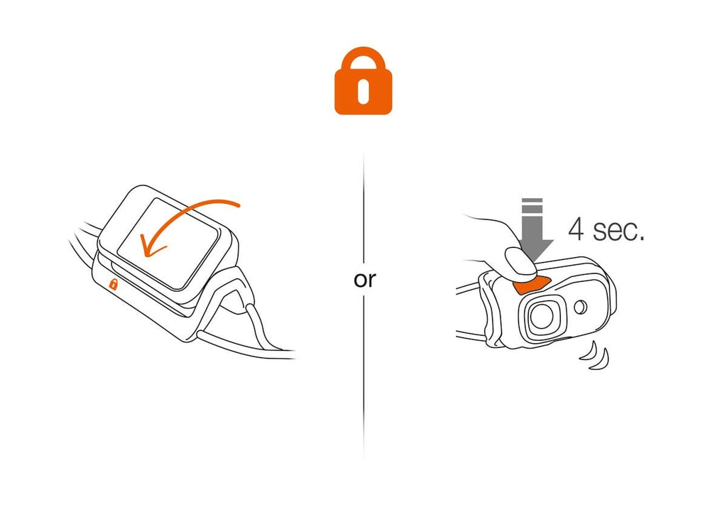 Επαναφορτιζόμενος Φακός Κεφαλής Petzl BINDI | www.lightgear.gr