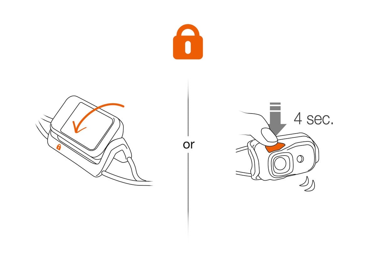 Επαναφορτιζόμενος Φακός Κεφαλής Petzl BINDI | www.lightgear.gr