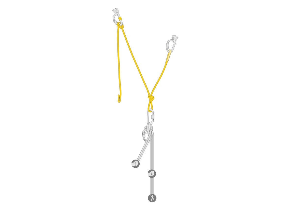 Λανιέρα Petzl Dual Connect Vario | www.lightgear.gr