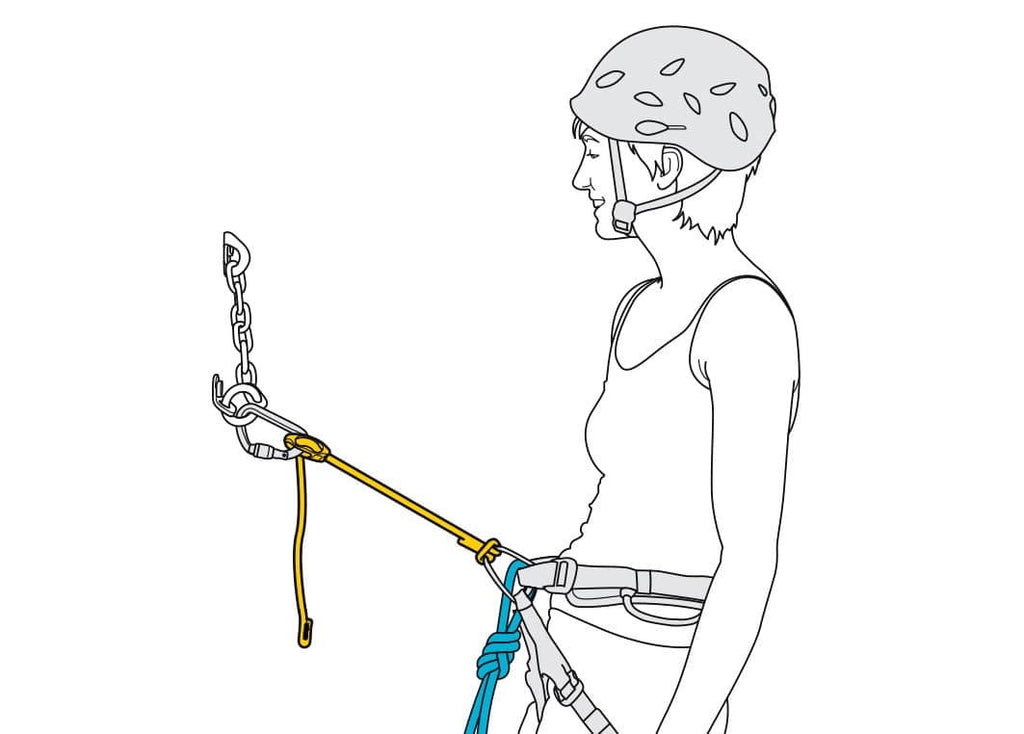 Λανιέρα Petzl Connect Adjust | www.lightgear.gr