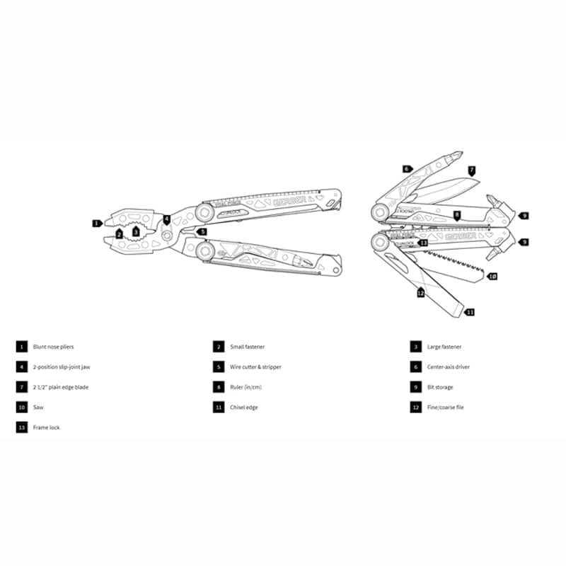 Πολυεργαλείο Gerber Dual Force | www.lightgear.gr