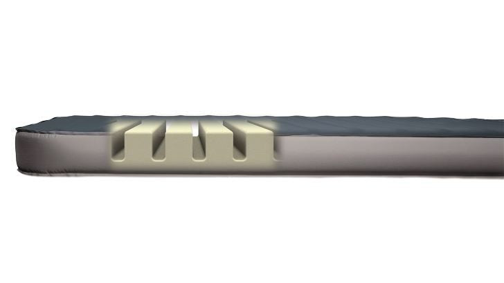 Αυτοφούσκωτο Υπόστρωμα Outwell Dreamboat 200x77x7,5cm | www.lightgear.gr