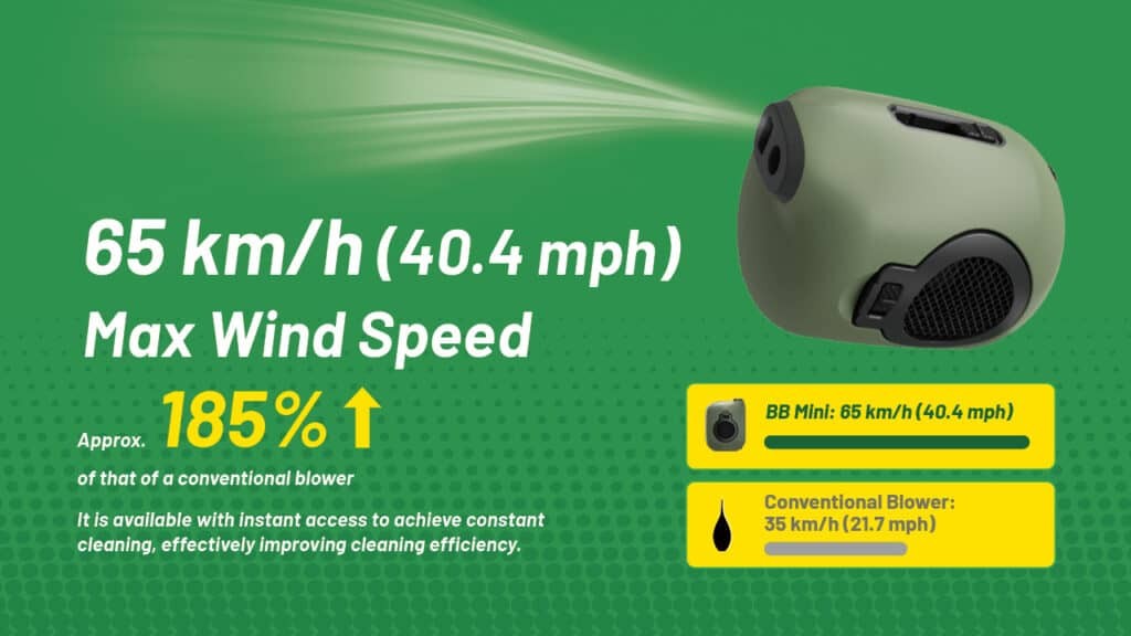 Φυσητήρας Nitecore Blower Baby Mini | www.lightgear.gr